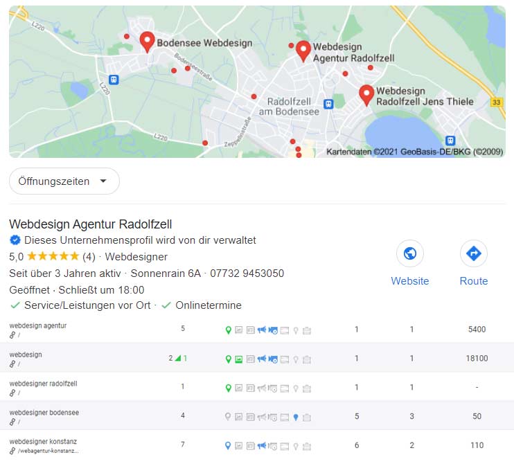 gefunden-werden gefunden werden - regional und überregional